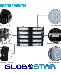 Φωτιστικό Γηπέδου - Προβολέας Tunnel GOLIATH Philips LumiLED 500W 180LM/W 90000LM 75°*135° Μοίρες AC100-277V MeanWell Driver 5YEARS WARRANTY Αδιάβροχο IP65 Ψυχρό Λευκό 5000k GloboStar 03501 12 03501 05