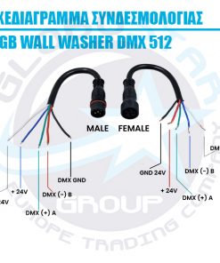 LED Wall Washer 18W 24V 1170lm 30° 50cm Αδιάβροχο IP65 DMX512 A+B Signal RGB GloboStar 05009 8 4c4e9d connection diagram