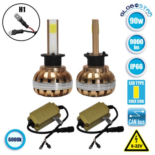 LED HID KIT H1 45 Watt 4500 Lumen 9-32 Volt DC 6000k GloboStar 99700