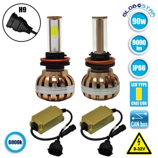 LED HID KIT H9 45 Watt 4500 Lumen 9-32 Volt DC 6000k GloboStar 99707