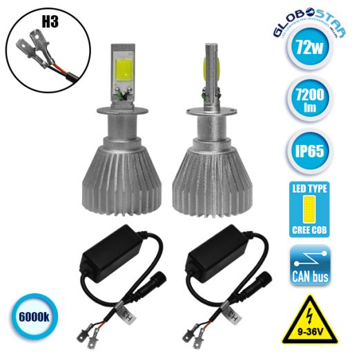 LED HID Kit H3 36 Watt 9-36 Volt DC 3600 Lumen 6000k C6 Economy Line GloboStar 06661