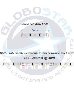 Alternative view of Ταινία LED Λευκή Home Series 5m 4.8W/m 12V 60LED/m 3528 SMD 200lm/m 120° IP20 Κόκκινο GloboStar 33403