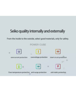 GloboStar® TRAVEL PowerCube PRO Certified 79634 Πολύπριζο 6 Θέσεων με 4 Πρίζες Ασφαλείας Childproof EU Schuko AC 220-240V & 2 Πρίζες USB Max 2.1A/DC 5V Μ7.5 x Π11.5 x Υ7.5 - Λευκό με Κόκκινο - Max Load 3680W/16A 22 1a0ca6 79646 11