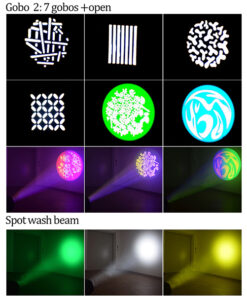 Κινούμενη Ρομποτική Κεφαλή Cyclop PRO 4in1 BEAM - WASH - SPOT - ZOOM 7°-21° 1*200 Watt White 7500K OSRAM LED RGBW 230V DMX512 GloboStar 51154 28 51154 14