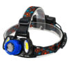 GloboStar® GLOBOSTAR® HEADLAMP 79056 Φακός Κεφαλής με Αισθητήρα Hand Swipe LED 20W 2000lm 15~60° DC 5V με USB-C με Επαναφορτιζόμενη Μπαταρία Li-ion 3.7V 2x18650 4800mAh Αδιάβροχο IP54 Ψυχρό Λευκό 6000K - CREE XHP50 & COB Chip - Μ7.5 x Π5.5 x Υ4.8cm - 1 Χρόνο Εγγύηση