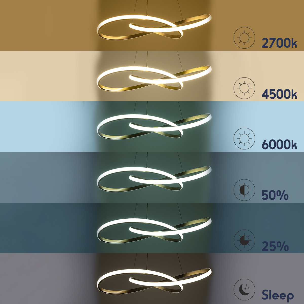 GLOBOSTAR® DEXTER 60916 Μοντέρνο Κρεμαστό Φωτιστικό Οροφής LED 90W 10080lm 300° AC 220-240V IP20 Ρυθμιζόμενο Λευκό CCT με Χειριστήριο από 2700K έως 6000K Dimmable - Lumileds SMD Chip - Χρυσό Βούρτσας - Μ73 x Π73 x Υ16cm - 3 Χρόνια Εγγύηση 11 GLOBOSTAR® DEXTER 60916 Μοντέρνο Κρεμαστό Φωτιστικό Οροφής LED 90W 10080lm 300° AC 220-240V IP20 Ρυθμιζόμενο Λευκό CCT με Χειριστήριο από 2700K έως 6000K Dimmable - Lumileds SMD Chip - Χρυσό Βούρτσας - Μ73 x Π73 x Υ16cm - 3 Χρόνια Εγγύηση - Image 9