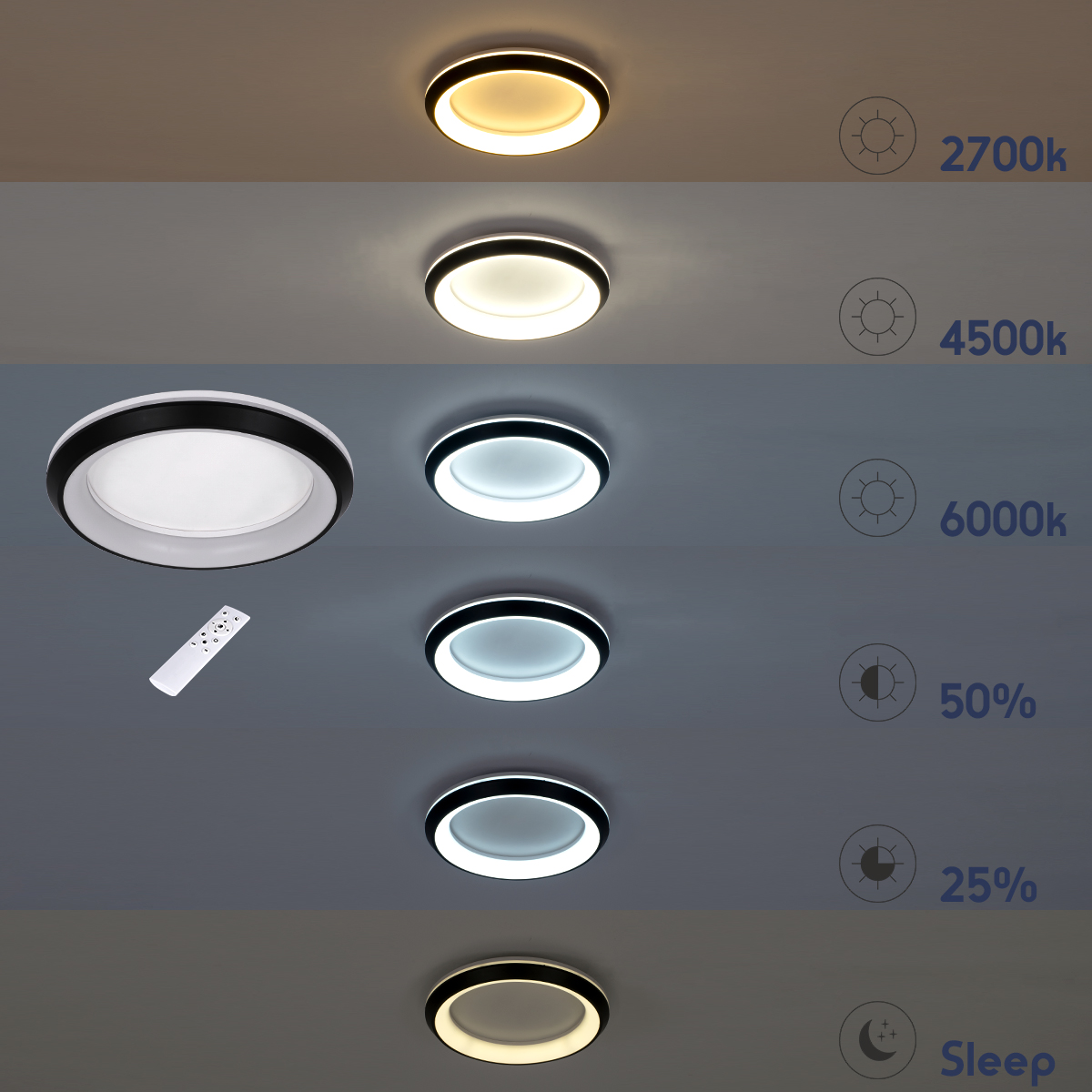 GloboStar® MELINA 61042 Πλαφονιέρα Οροφής Κύκλος LED CCT 55W 6376lm 120° AC 220-240V - Εναλλαγή Φωτισμού μέσω Τηλεχειριστηρίου All In One Ψυχρό Λευκό 6000k+Φυσικό Λευκό 4500k+Θερμό Λευκό 2700k Dimmable Φ48cm - Γκρι Ανθρακί - 3 Years Warranty 13 GloboStar® MELINA 61042 Πλαφονιέρα Οροφής Κύκλος LED CCT 55W 6376lm 120° AC 220-240V - Εναλλαγή Φωτισμού μέσω Τηλεχειριστηρίου All In One Ψυχρό Λευκό 6000k+Φυσικό Λευκό 4500k+Θερμό Λευκό 2700k Dimmable Φ48cm - Γκρι Ανθρακί - 3 Years Warranty - Image 11