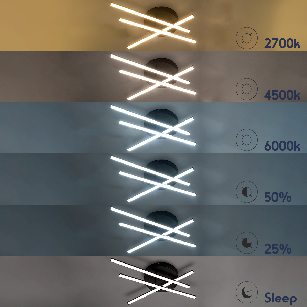 GLOBOSTAR® DRACO 61093 Μοντέρνο Φωτιστικό Οροφής LED 45W 5535lm 120° AC 220-240V IP20 Ρυθμιζόμενο Λευκό CCT με Χειριστήριο από 2700K έως 6000K Dimmable - Lumileds SMD Chip - Μαύρο Ματ - Μ50 x Π50 x Υ11cm - 3 Χρόνια Εγγύηση 12 GLOBOSTAR® DRACO 61093 Μοντέρνο Φωτιστικό Οροφής LED 45W 5535lm 120° AC 220-240V IP20 Ρυθμιζόμενο Λευκό CCT με Χειριστήριο από 2700K έως 6000K Dimmable - Lumileds SMD Chip - Μαύρο Ματ - Μ50 x Π50 x Υ11cm - 3 Χρόνια Εγγύηση - Image 10