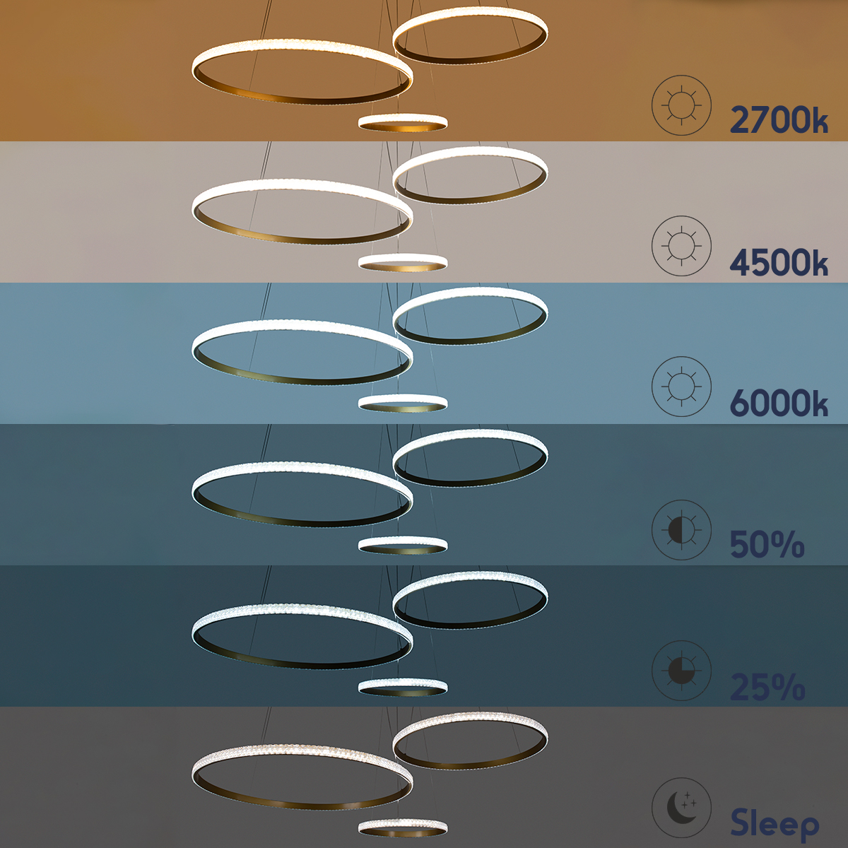 GLOBOSTAR® DIAMOND TRIO 61145 Μοντέρνο Κρεμαστό Φωτιστικό Οροφής LED 120W 14723lm 360° AC 220-240V IP20 Ρυθμιζόμενο Λευκό CCT με Χειριστήριο από 2700K έως 6000K Dimmable - Lumileds SMD Chip - Χρυσό Βούρτσας - Μ150 x Π150 x Υ60cm - 3 Χρόνια Εγγύηση 11 GLOBOSTAR® DIAMOND TRIO 61145 Μοντέρνο Κρεμαστό Φωτιστικό Οροφής LED 120W 14723lm 360° AC 220-240V IP20 Ρυθμιζόμενο Λευκό CCT με Χειριστήριο από 2700K έως 6000K Dimmable - Lumileds SMD Chip - Χρυσό Βούρτσας - Μ150 x Π150 x Υ60cm - 3 Χρόνια Εγγύηση - Image 9