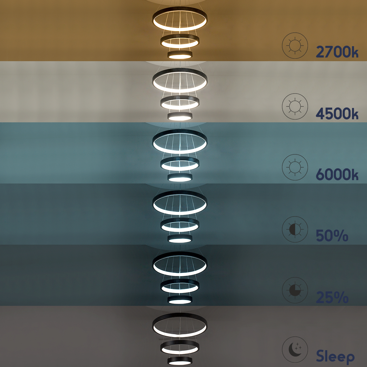 GLOBOSTAR® NEMESIS TRIO 61171 Μοντέρνο Κρεμαστό Φωτιστικό Οροφής LED 120W 14723lm 360° AC 220-240V IP20 Ρυθμιζόμενο Λευκό CCT με Χειριστήριο από 2700K έως 6000K Dimmable - Lumileds SMD Chip - Λευκό - Μ80 x Π80 x Υ90cm - 3 Χρόνια Εγγύηση 14 GLOBOSTAR® NEMESIS TRIO 61171 Μοντέρνο Κρεμαστό Φωτιστικό Οροφής LED 120W 14723lm 360° AC 220-240V IP20 Ρυθμιζόμενο Λευκό CCT με Χειριστήριο από 2700K έως 6000K Dimmable - Lumileds SMD Chip - Λευκό - Μ80 x Π80 x Υ90cm - 3 Χρόνια Εγγύηση - Image 12