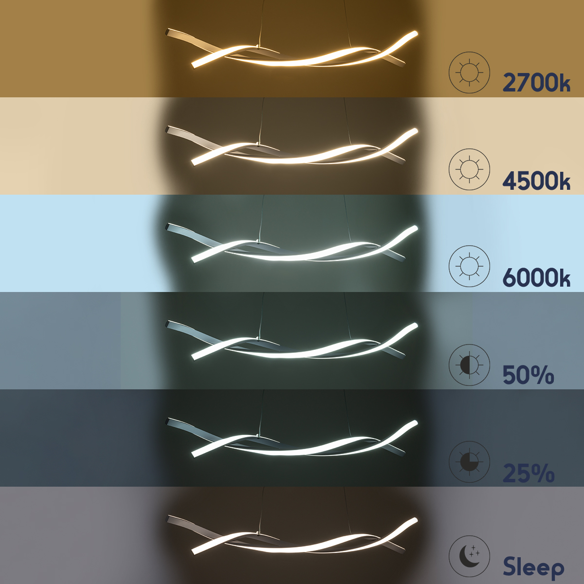 GLOBOSTAR® MORALES 61276 Μοντέρνο Κρεμαστό Φωτιστικό Οροφής LED 54W 6048lm 300° AC 220-240V IP20 Ρυθμιζόμενο Λευκό CCT με Χειριστήριο από 2700K έως 6000K Dimmable - Lumileds SMD Chip - Λευκό Ματ - Μ90 x Π14 x Υ14cm - 3 Χρόνια Εγγύηση 11 GLOBOSTAR® MORALES 61276 Μοντέρνο Κρεμαστό Φωτιστικό Οροφής LED 54W 6048lm 300° AC 220-240V IP20 Ρυθμιζόμενο Λευκό CCT με Χειριστήριο από 2700K έως 6000K Dimmable - Lumileds SMD Chip - Λευκό Ματ - Μ90 x Π14 x Υ14cm - 3 Χρόνια Εγγύηση - Image 9