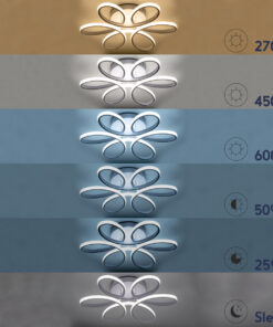 GLOBOSTAR® MARGARET 61401 Μοντέρνο Φωτιστικό Οροφής LED 54W 6210lm 360° AC 220-240V IP20 Ρυθμιζόμενο Λευκό CCT με Χειριστήριο από 2700K έως 6000K Dimmable - Lumileds SMD Chip - Λευκό Ματ - Μ57 x Π57 x Υ12cm - 3 Χρόνια Εγγύηση 16 61401 7