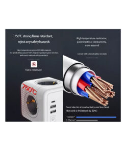 GloboStar® TRAVEL PowerCube PRO Certified 79643 Πολύπριζο 6 Θέσεων με 1.5m Kαλώδιο - 4 Πρίζες Ασφαλείας Childproof EU Schuko AC 220-240V & 2 Πρίζες USB Max 2.1A/DC 5V Μ7.5 x Π7.5 x Υ7.5 - Λευκό με Μπλε - Max Load 3680W/16A 26 687311 79646 12