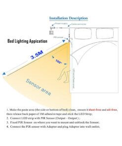 GloboStar® 70401 ΣΕΤ Ταινία LED Κρυφού Φωτισμού Κρεβατιού 2 x 1.2m 6W 600lm 2835 SMD 120° Αδιάβροχη IP65 με Τροφοδοτικό & 2 x Ανιχνευτή Κίνησης 360° Φυσικό Λευκό 4000k 7 70401 4