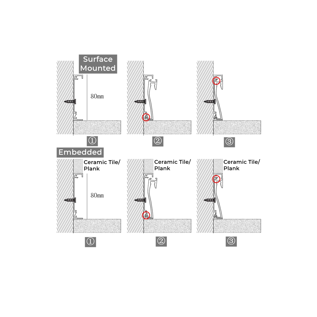 GloboStar® SKIRTINGBOARD-PROFILE 70851-3M Προφίλ Αλουμινίου - Βάση & Ψύκτρα Ταινίας LED με Λευκό Γαλακτερό Κάλυμμα - Επιφανειακή Χρήση για Περβάζι - Πατητό Κάλυμμα - Λευκό - 3 Μέτρα - Μ300 x Π1.6 x Υ8cm 10 GloboStar® SKIRTINGBOARD-PROFILE 70851-3M Προφίλ Αλουμινίου - Βάση & Ψύκτρα Ταινίας LED με Λευκό Γαλακτερό Κάλυμμα - Επιφανειακή Χρήση για Περβάζι - Πατητό Κάλυμμα - Λευκό - 3 Μέτρα - Μ300 x Π1.6 x Υ8cm - Image 8