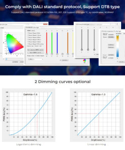 GLOBOSTAR® MiBOXER-DL-X 71423 DC DALI BUS & Push Dimmer / Controller με 5 x 6A 144W Κανάλια DC 12-24V 20A 480W Max IP20 - DALI BUS & Push Dimming - Μ13 x Π5 x Υ2.5cm - 5 Χρόνια Εγγύηση 37 71423 17