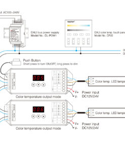 GLOBOSTAR® MiBOXER-DL-X 71423 DC DALI BUS & Push Dimmer / Controller με 5 x 6A 144W Κανάλια DC 12-24V 20A 480W Max IP20 - DALI BUS & Push Dimming - Μ13 x Π5 x Υ2.5cm - 5 Χρόνια Εγγύηση 40 71423 20