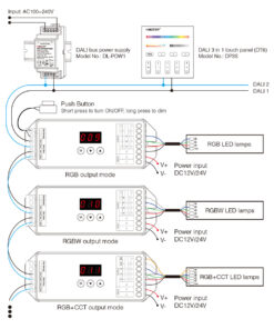 GLOBOSTAR® MiBOXER-DL-X 71423 DC DALI BUS & Push Dimmer / Controller με 5 x 6A 144W Κανάλια DC 12-24V 20A 480W Max IP20 - DALI BUS & Push Dimming - Μ13 x Π5 x Υ2.5cm - 5 Χρόνια Εγγύηση 41 71423 21