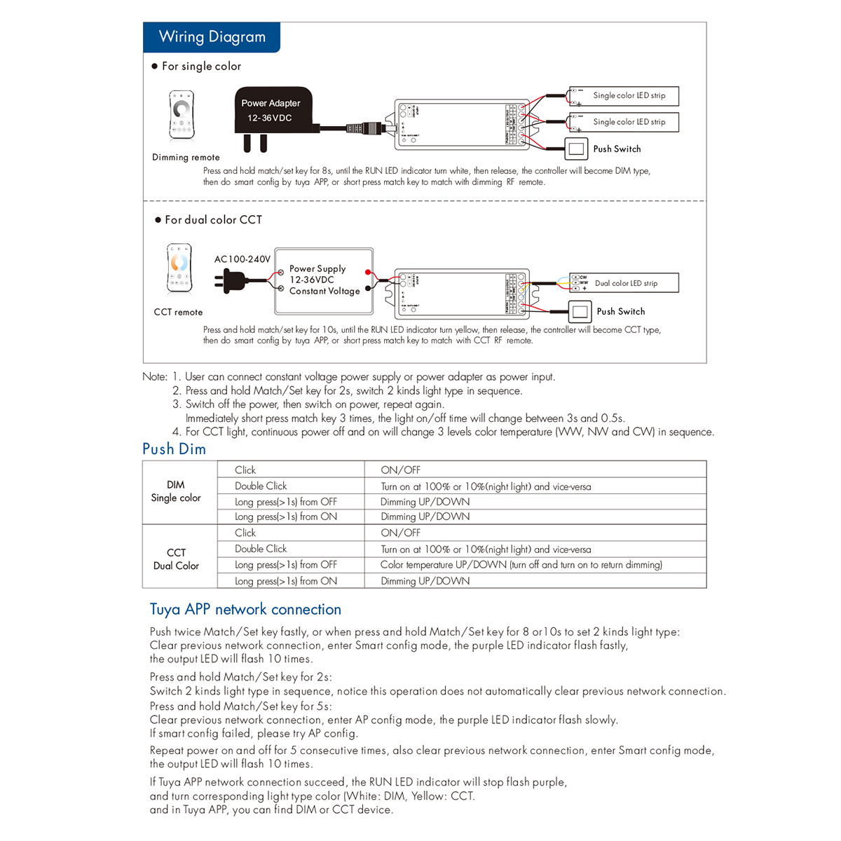 GloboStar® 71468 WT1 SKYDANCE DC WiFi & RF 2.4Ghz Dimmer High Speed Controller 2 Καναλιών DC 12-36V 2 x 5A 180W - Max 10A 180W - IP20 Μ11.5 x Π3.5 x Υ2cm - 5 Years Warranty 11 GloboStar® 71468 WT1 SKYDANCE DC WiFi & RF 2.4Ghz Dimmer High Speed Controller 2 Καναλιών DC 12-36V 2 x 5A 180W - Max 10A 180W - IP20 Μ11.5 x Π3.5 x Υ2cm - 5 Years Warranty - Image 9