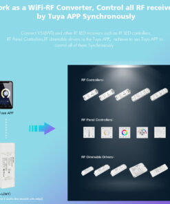 GLOBOSTAR® SKYDANCE-V5-L(WT) 71470 DC WiFi & RF 2.4Ghz & Push Dimmer / Controller με 5 x 6A 288W Κανάλια DC 12-48V 30A 1440W Max IP20 - WiFI & RF 2.4Ghz & Push Dimming - Μ18 x Π5.7 x Υ2.8cm - 5 Χρόνια Εγγύηση 47 71470 23