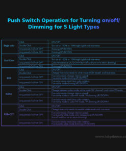 GLOBOSTAR® SKYDANCE-V5-L(WT) 71470 DC WiFi & RF 2.4Ghz & Push Dimmer / Controller με 5 x 6A 288W Κανάλια DC 12-48V 30A 1440W Max IP20 - WiFI & RF 2.4Ghz & Push Dimming - Μ18 x Π5.7 x Υ2.8cm - 5 Χρόνια Εγγύηση 49 71470 25