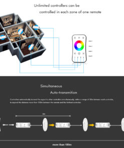 GloboStar® 71546 V3 SKYDANCE DC RF 2.4Ghz Dimmer High Speed Controller 3 Καναλιών DC 12-24V 3 x 5A 96W - Max 12A 288W - IP20 Μ10 x Π3.5 x Υ2cm - 5 Years Warranty 26 71546 13