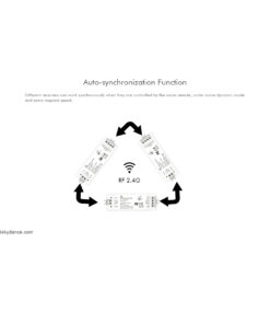 GloboStar® 71546 V3 SKYDANCE DC RF 2.4Ghz Dimmer High Speed Controller 3 Καναλιών DC 12-24V 3 x 5A 96W - Max 12A 288W - IP20 Μ10 x Π3.5 x Υ2cm - 5 Years Warranty 27 71546 14