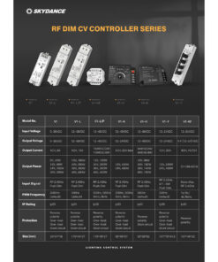 GLOBOSTAR® SKYDANCE-V1 71567 DC RF 2.4Ghz & Push Dimmer / Controller με 1 x 8A 288W Κανάλι DC 5-36V 8A 288W Max IP20 - RF 2.4Ghz & Push Dimming - Μ10 x Π3.5 x Υ2cm - 5 Χρόνια Εγγύηση 25 71567 12