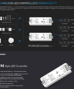 GLOBOSTAR® SKYDANCE-V1 71567 DC RF 2.4Ghz & Push Dimmer / Controller με 1 x 8A 288W Κανάλι DC 5-36V 8A 288W Max IP20 - RF 2.4Ghz & Push Dimming - Μ10 x Π3.5 x Υ2cm - 5 Χρόνια Εγγύηση 22 71567 9