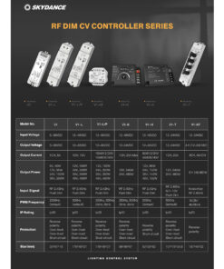 GLOBOSTAR® SKYDANCE-V1-L 71568 DC RF 2.4Ghz & Push Dimmer / Controller με 1 x 15A 480W Κανάλι DC 12-48V 15A 480W Max IP20 - RF 2.4Ghz & Push Dimming - Μ17.5 x Π4.5 x Υ2.5cm - 5 Χρόνια Εγγύηση 24 71568 12