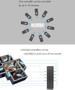 GLOBOSTAR® SKYDANCE-V1-L 71568 DC RF 2.4Ghz & Push Dimmer / Controller με 1 x 15A 480W Κανάλι DC 12-48V 15A 480W Max IP20 - RF 2.4Ghz & Push Dimming - Μ17.5 x Π4.5 x Υ2.5cm - 5 Χρόνια Εγγύηση 25 71568 13