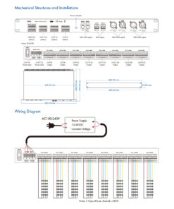 GloboStar® 71570 D32C SKYDANCE DC DMX & RDM Dimmer High Speed Controller / Constant Current Decoder 32 Καναλιών DC 12-48V 32 x 700mA 34W - Max 22.5A 1075W - IP20 Μ48 x Π26 x Υ5cm - 5 Years Warranty 23 71570 12
