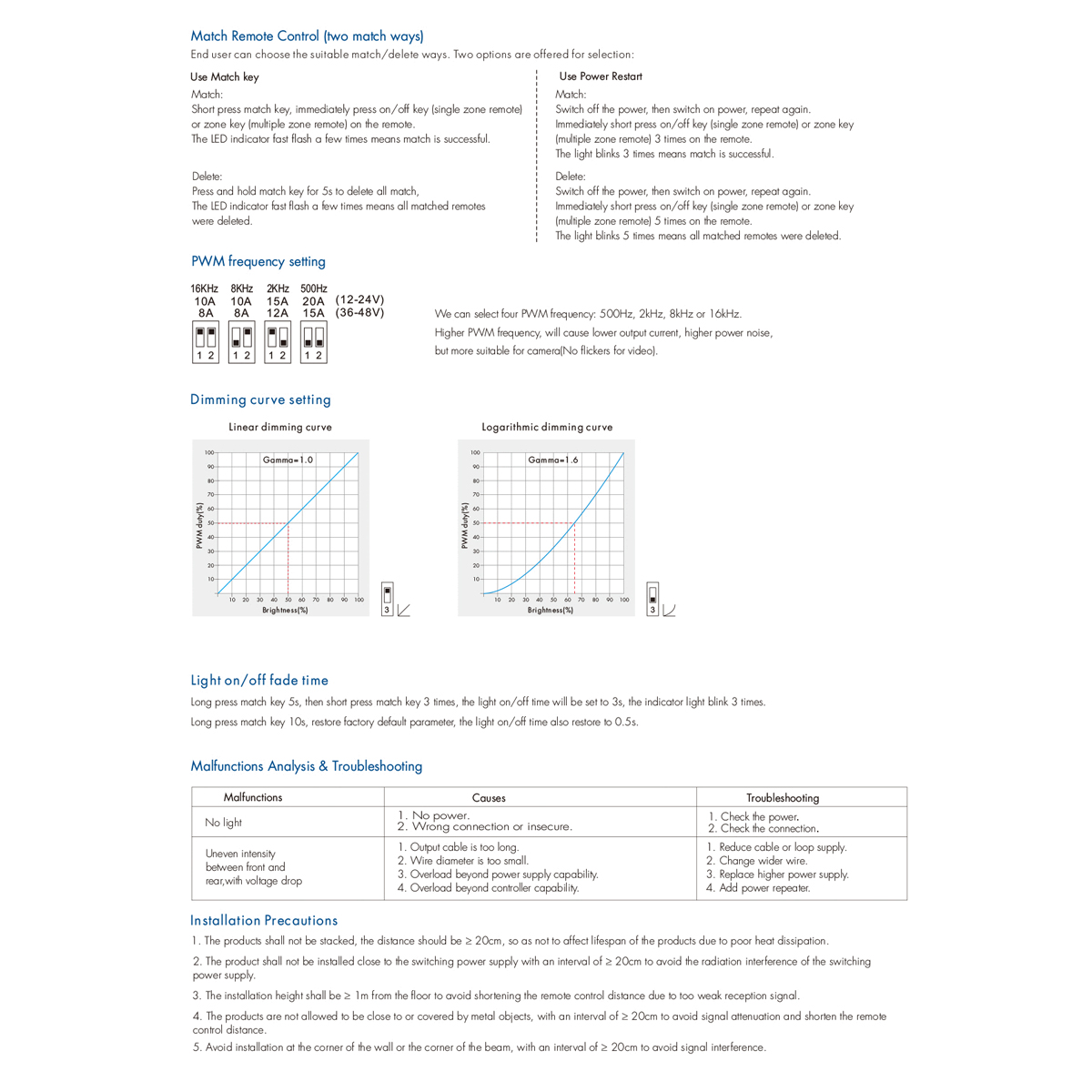 GLOBOSTAR® SKYDANCE-V1-K 73117 Dimmer με 1 x 20A 480W Κανάλι DC 12-48V 20A 480W Max IP20 - PWM - RF2.4Ghz - Μ10.7 x Π7.5 x Υ3.8cm - 5 Χρόνια Εγγύηση 13 GLOBOSTAR® SKYDANCE-V1-K 73117 Dimmer με 1 x 20A 480W Κανάλι DC 12-48V 20A 480W Max IP20 - PWM - RF2.4Ghz - Μ10.7 x Π7.5 x Υ3.8cm - 5 Χρόνια Εγγύηση - Image 11
