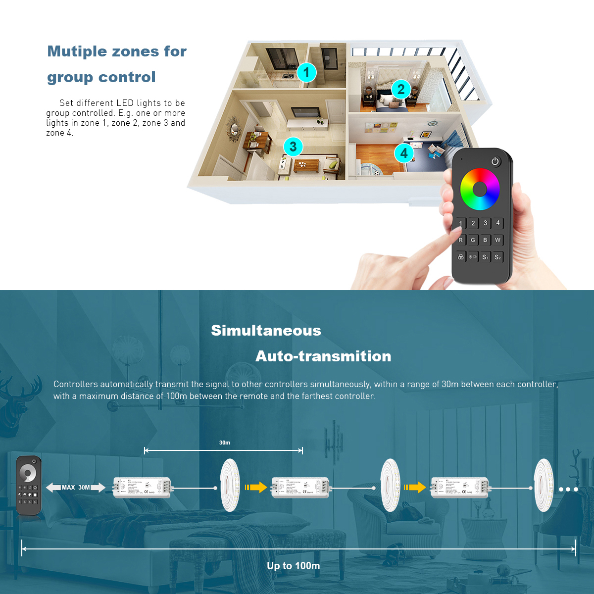 GloboStar® 73120 RT6 SKYDANCE Ασύρματο Χειριστήριο Αφής RF 2.4Ghz 4 Group για όλα τα Μονόχρωμα SKYDANCE Controller DC 3V 2 x AAA - IP20 Μ12.2 x Π5.3 x Υ1.7cm - 5 Χρόνια Εγγύηση 15 GloboStar® 73120 RT6 SKYDANCE Ασύρματο Χειριστήριο Αφής RF 2.4Ghz 4 Group για όλα τα Μονόχρωμα SKYDANCE Controller DC 3V 2 x AAA - IP20 Μ12.2 x Π5.3 x Υ1.7cm - 5 Χρόνια Εγγύηση - Image 13