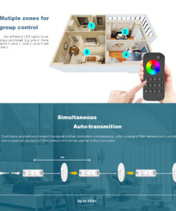 GloboStar® 73121 RT8 SKYDANCE Ασύρματο Χειριστήριο Αφής RF 2.4Ghz 8 Group για όλα τα Μονόχρωμα SKYDANCE Controller DC 3V 2 x AAA - IP20 Μ12.2 x Π5.3 x Υ1.7cm - 5 Χρόνια Εγγύηση 30 73121 15