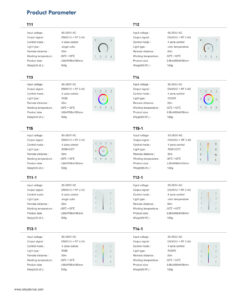 GloboStar® 73160 T12 SKYDANCE Ασύρματο DMX512 Επιτοίχιο Χειριστήριο RF 2.4Ghz 4 Group για όλα τα SKYDANCE DMX512 Controller AC 100-240V Max 0.1A - IP20 Μ8.5 x Π8.5 x Υ3.5cm - 5 Χρόνια Εγγύηση 29 73160 15