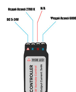 GloboStar® GloboStar® 73354 Ασύρματο LED CCT Controller με Χειριστήριο RF 2.4Ghz DC 5-24V Max 192W
