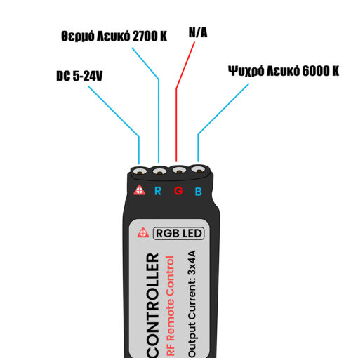 GloboStar® GloboStar® 73354 Ασύρματο LED CCT Controller με Χειριστήριο RF 2.4Ghz DC 5-24V Max 192W