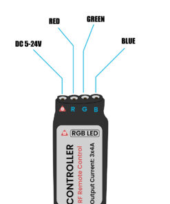 GloboStar® 73420 Ασύρματος LED Controller RGB με Χειριστήριο RF 2.4Ghz DC 5-24V Max 288W 5 73420 2