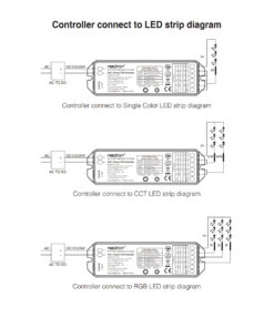 GloboStar® 73422 LS2 Mi-BOXER DC RF 2.4Ghz 5 in 1 Dimmer High Speed Controller / Dimmer 5 Καναλιών DC 12-24V 5 x 3A 72W - Max 15A 360W - IP20 RGBW+WW Μ13 x Π5 x Υ2.5cm - 5 Years Warranty 32 73422 15