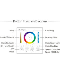 GloboStar® 73425 Mi-Light B0 LED RGBW+WW+CCT Smart Ασύρματο Χειριστήριο Αφής 2.4G RF Φορητό/Τοίχου με Μπαταρία για όλα τα Mi-Light Controller Box 32 73425 15