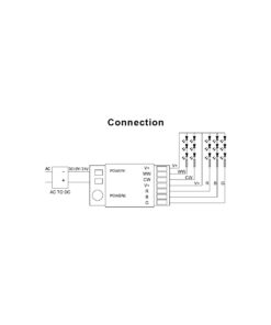 GLOBOSTAR® MiBOXER-FUT039 73433 Δέκτης Dimmer / Controller με 5 x 6A 144W Κανάλια DC 12-24V 10A 240W Max IP20 - RF2.4Ghz Group Zone - Μ8.5 x Π4.5 x Υ2.2cm - 5 Χρόνια Εγγύηση 13 73433 5