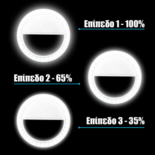 GloboStar® GloboStar® 79042 Selfie Ring Light LED SMD 2W 200 lm Λευκό Σώμα με Ενσωματωμένη Επαναφορτιζόμενη Μπαταρία 500mAh & Καλώδιο Φόρτισης Micro USB Ψυχρό Λευκό 6000 K για Κινητό Τηλέφωνο και Tablet Φ8.5 x Υ2.5cm