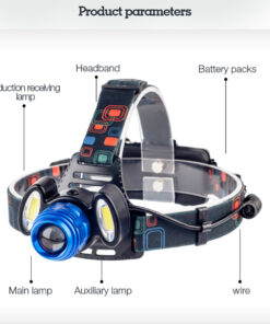 GLOBOSTAR® HEADLAMP 79056 Φακός Κεφαλής με Αισθητήρα Hand Swipe LED 20W 2000lm 15~60° DC 5V με USB-C με Επαναφορτιζόμενη Μπαταρία Li-ion 3.7V 2x18650 4800mAh Αδιάβροχο IP54 Ψυχρό Λευκό 6000K - CREE XHP50 & COB Chip - Μ7.5 x Π5.5 x Υ4.8cm - 1 Χρόνο Εγγύηση 22 79056 8