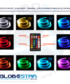 GLOBOSTAR® LUMOFIBRA 79614 Σύστημα Οπτικής Ίνας με RF Ασύρματο Χειριστήριο με 280 Οπτικές Ίνες Φ1mm Μήκους 2 Μέτρων LED 16W 1600lm 1° AC 220-240V IP20 Πολύχρωμο RGBW - Μ11.5 x Π9.5 x Υ5.5cm - 2 Χρόνια Εγγύηση 18 79614 6