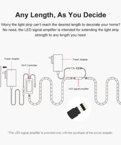 GloboStar® 80025 SONOFF L1-5050RGB-GR-5M-R2 - Smart RGB LED Light Strip Extension 5M Waterproof IP65 26 80025 14