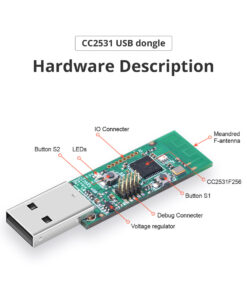 GloboStar® 80051 SONOFF CC2531-R3 - Zigbee Wireless USB Dongle - Packet Sniffer 10 80051 5