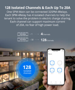 GloboStar® 80056 SONOFF SPM-4RELAY - Wi-Fi Smart Stackable Power Meter 36 80056 14