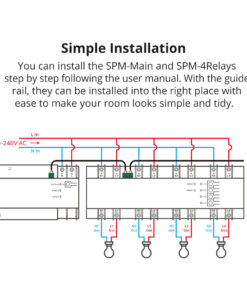 GloboStar® 80056 SONOFF SPM-4RELAY - Wi-Fi Smart Stackable Power Meter 39 80056 17