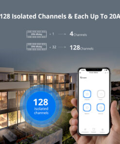 GloboStar® 80056 SONOFF SPM-4RELAY - Wi-Fi Smart Stackable Power Meter 28 80056 6